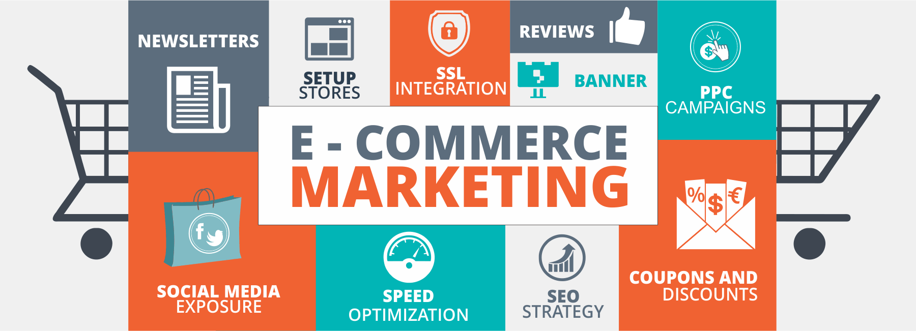 eCommerce Marketing Strategies